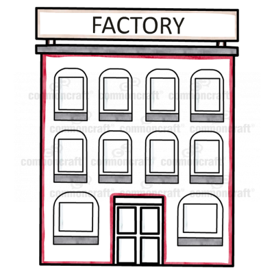 Factory with front windows