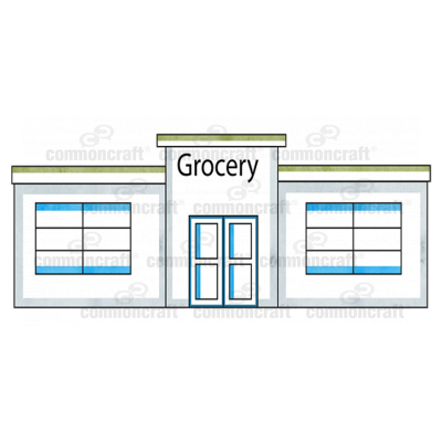 Grocery Store Building