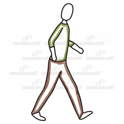 Male Walking Green