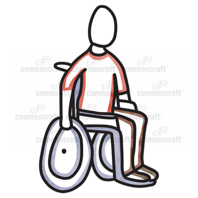 Male Wheelchair