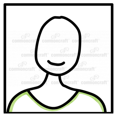 Portrait Icon Headshot Green